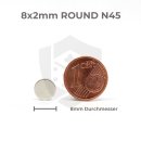 With Great Power Neodymium-Magnets-Set